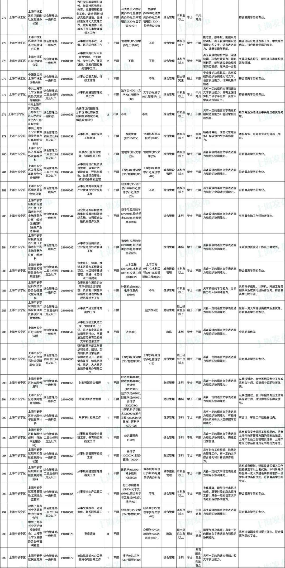 谱查人口信息填错了怎么办_我喜欢你的信息素图片