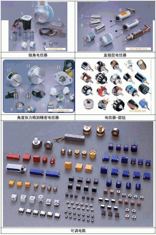 干货常用电子元件实物图片大全