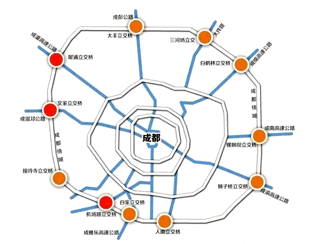 96公里成都市绕城高速公路(g4202)成都·四环路(第一绕城高速公路)7图