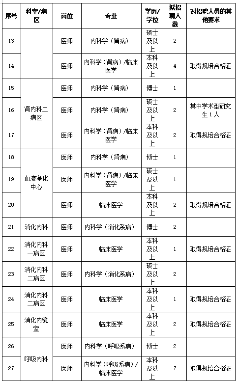 民族人口排名2021_2021世界人口排名(2)