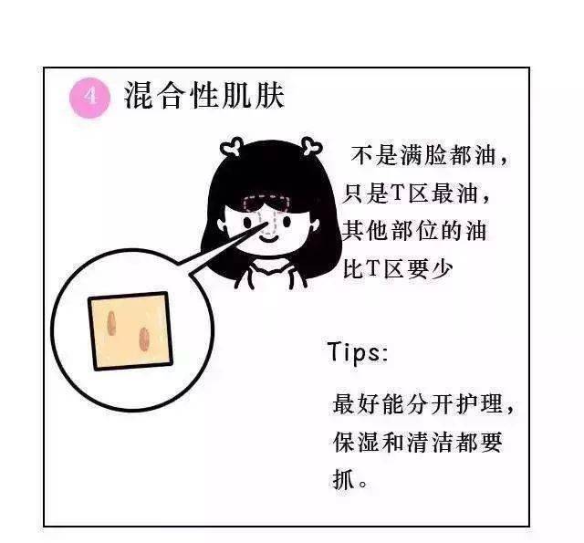 怎样知道自己是哪个种类的人 ed52c0e25dca4596aae8ed4bf3ec9219.jpeg