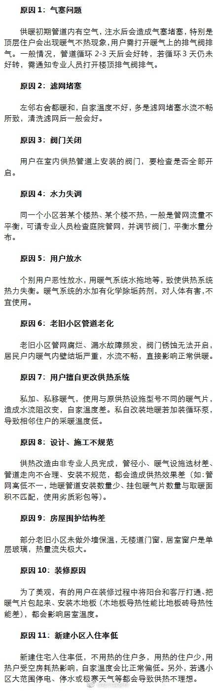 
供热技术人员解答暖气不热原因_火星电竞官方网站