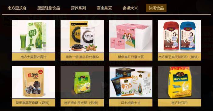 每月要还债上亿，黑芝麻有点“糊”了？