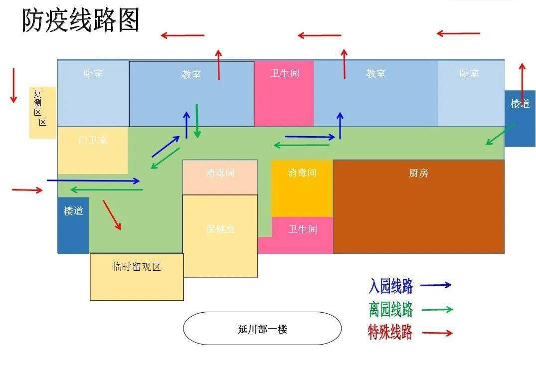 【四季·心】全国消防日——四季艺术幼儿园消防演练活动