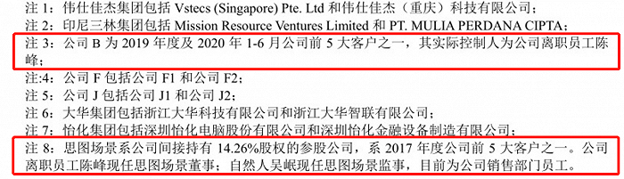 依图|IPO雷达| 剑走偏锋押注芯片三年巨亏73亿，依图科技第三大客户存疑