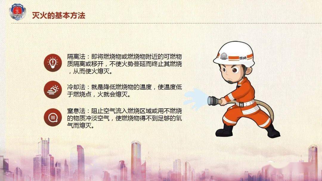 消防安全知识|ppt