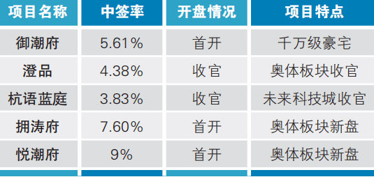 版图上数字代表人口_古代朝代疆域版图人口