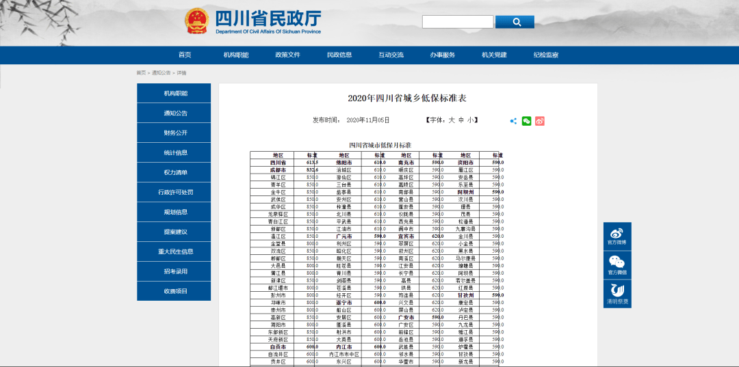 2020年四川省各城市g_四川省各城市市标logo