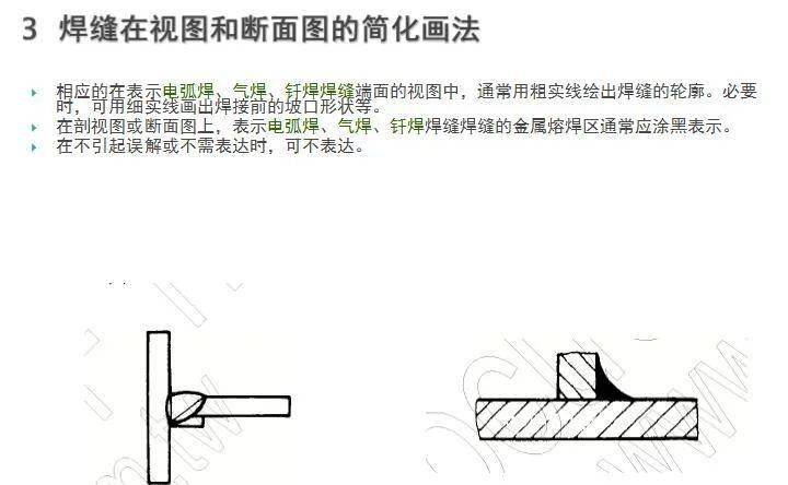 焊接符号汇总