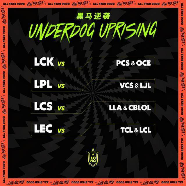 2020年英雄联盟tsg战排名_2020英雄联盟全明星赛海外赛区投票现已开启|电竞