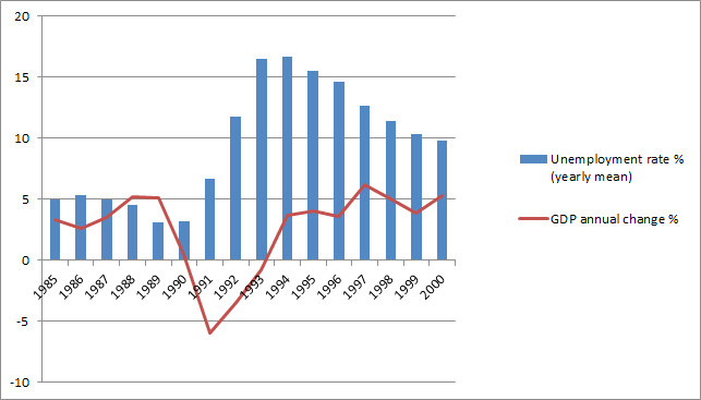 芬兰一年的gdp_芬兰的国家概况介绍