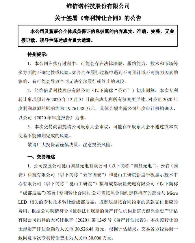 显示|维信诺3亿元转让500逾项LED专利，前三季现金流萎缩近8成