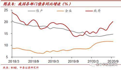 一个省的gdp代表通货膨胀吗_明年全球将面临严重的通货膨胀,国内一线城市房价看涨(3)