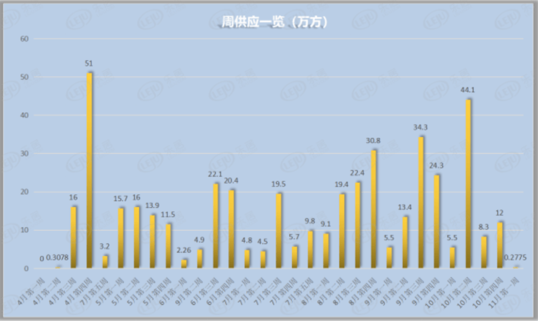 浦东总量贴上海三分之一经济_上海浦东机场图片(2)