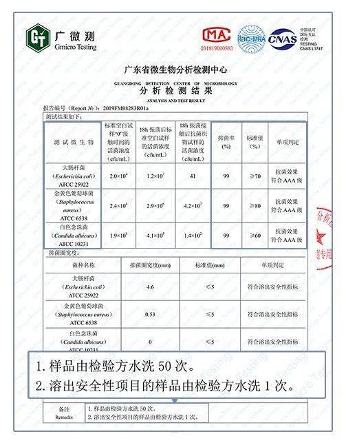 内衣验货报告_服装验货报告(3)