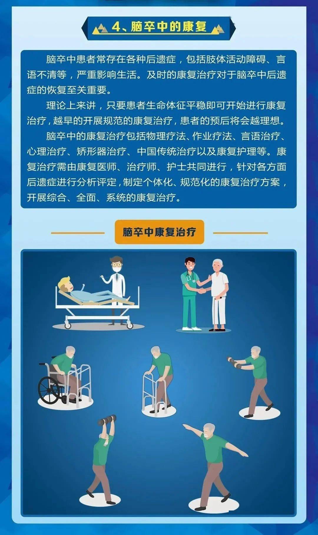 做到亡羊补牢; 三级预防是指让已经发生卒中的患者得到更好的治疗恢复