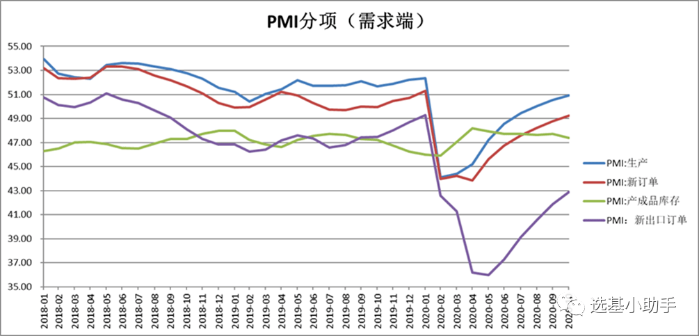 股市行情与gdp增长的关系_股市增长和gdp的关系(2)