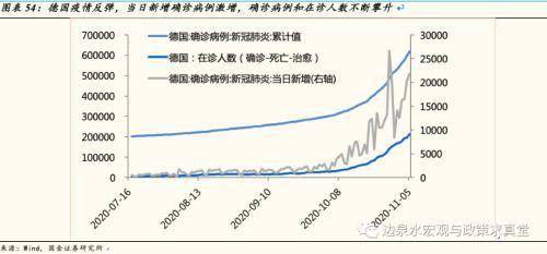 完成gdp指标表态发言_全年GDP增速或超预期 多项经济指标年度目标已提前完成(3)