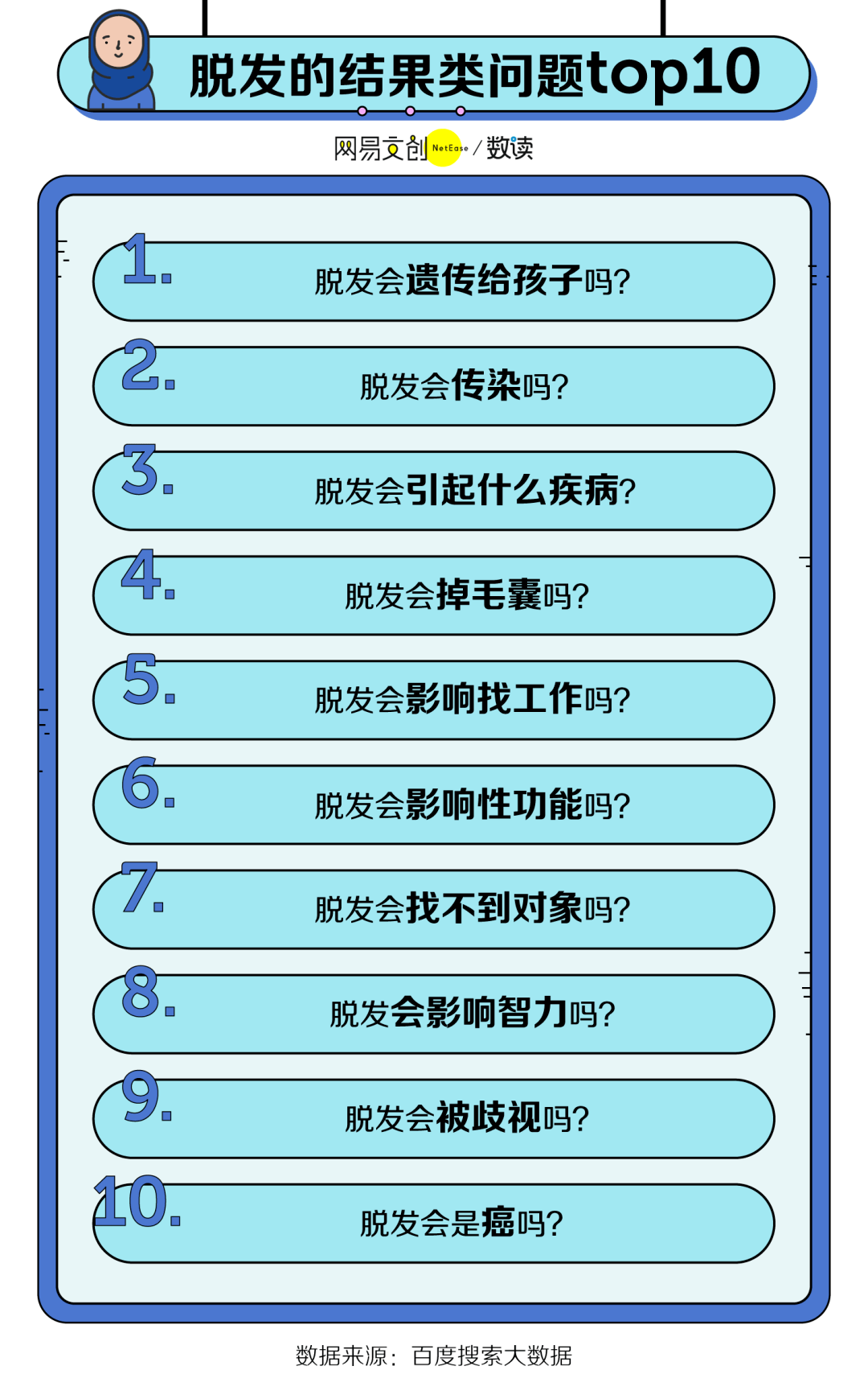 是不是每个人口水干都会臭_每个人都会得水豆吗(2)