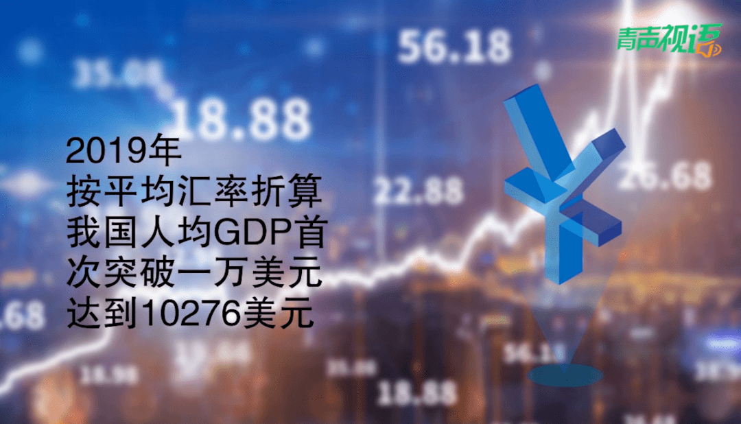 2035年远景目标实现GDP_2035年远景目标图片(3)