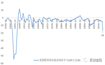 孟买gdp是整个邦的_印度最大城市孟买GDP为2248亿美元,在中国是几线城市(3)