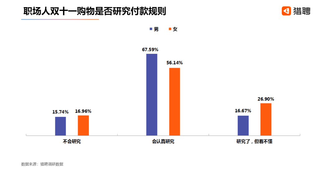 2020年人口男孩多还是女孩多_男孩女孩人口普查图片(2)