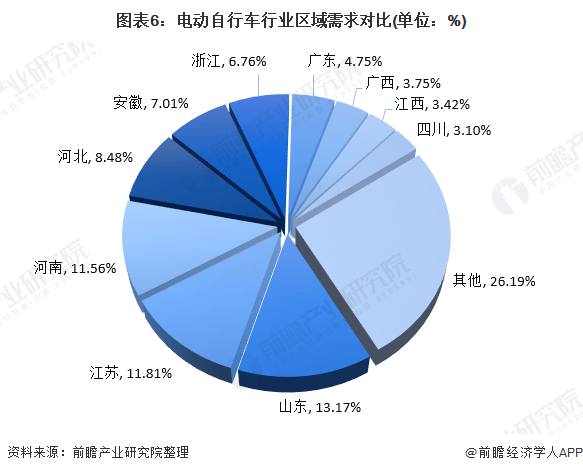 2020江苏各市常住人口增加_江苏地图(2)