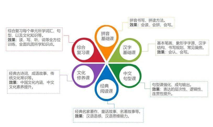追父什么成语_成语故事简笔画(3)