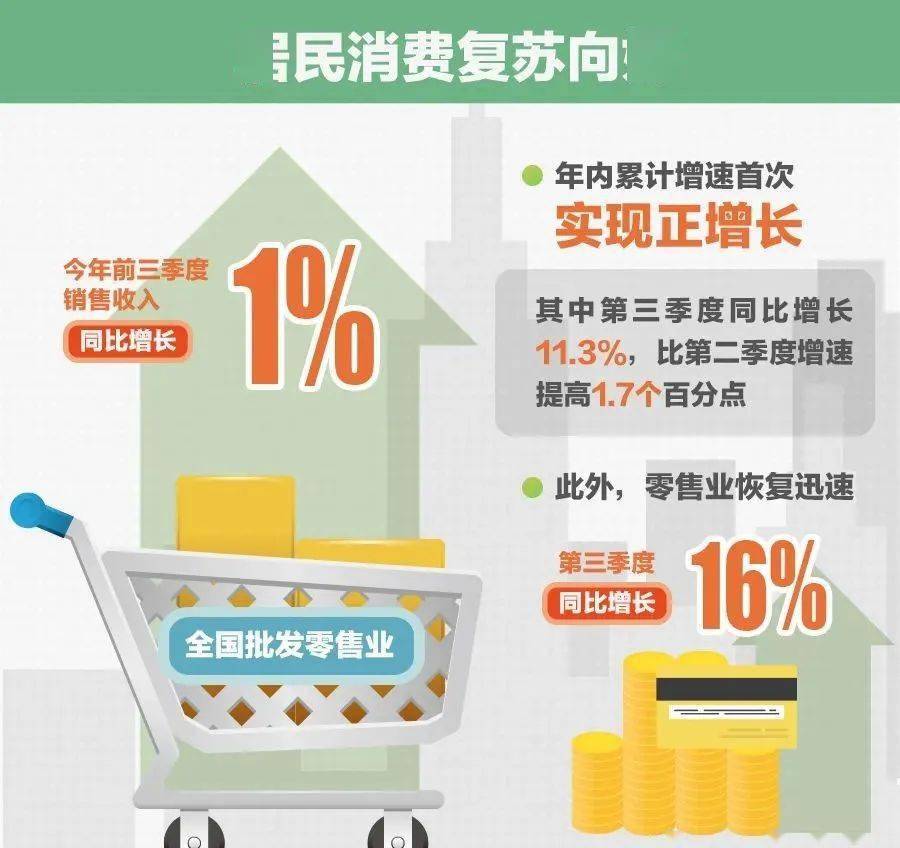 减税降费超过2万亿元 占gdp比重_减税降费图