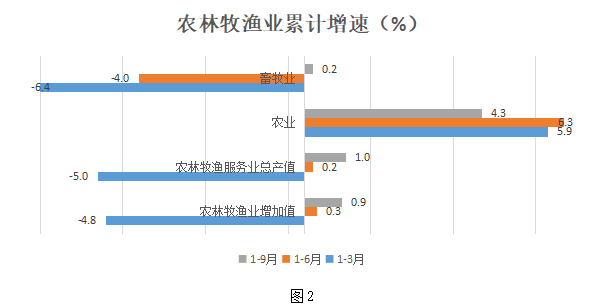 2020横山gdp_权威发布丨2020年中国木门行业发展报告