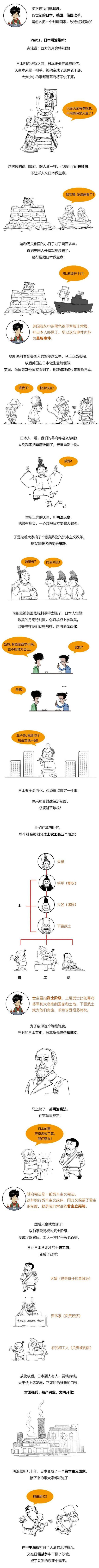 列强|大清帝国番外篇：那些年的列强，为啥欺负人？