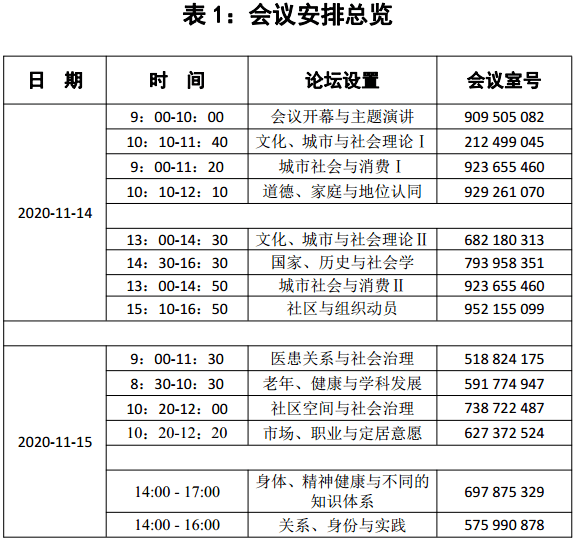 2020年师范大学最新_2020年中国师范类大学排名140强发布,北京师范大学第