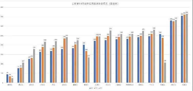 宣威GDp202O_2018年中国经济究竟会往哪儿走