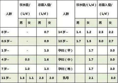 黑名单|孩子还疯狂喝，家长赶紧看看这些“毒饮料”已经上了央视黑名单