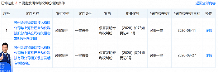 增利|IPO雷达| 快递业背后的欣巴科技：严重依赖大客户，去年增收不增利