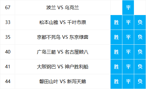 波兰gdp国际排名第几_波兰华沙肖邦国际机场(3)