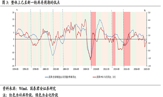 制造商库存计入gdp_csgo库存图片(2)