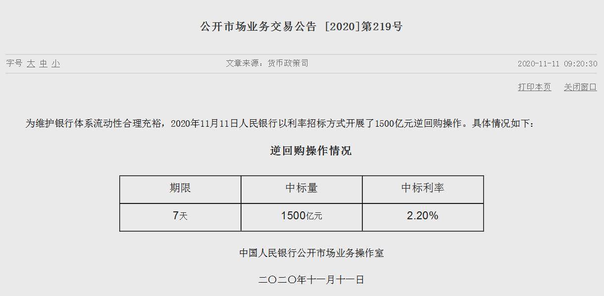 央行开展7天期1500亿元逆回购 公开市场净投放3