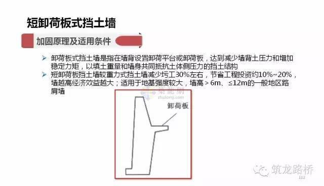 放大)道路工程支挡结构主要内容有:重力式挡土墙,短卸荷板式挡土墙