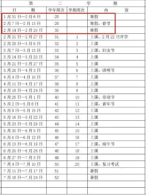 江门人口2021总人口_2021 江门 究竟怎么样 外地人也来买 专业点评(3)