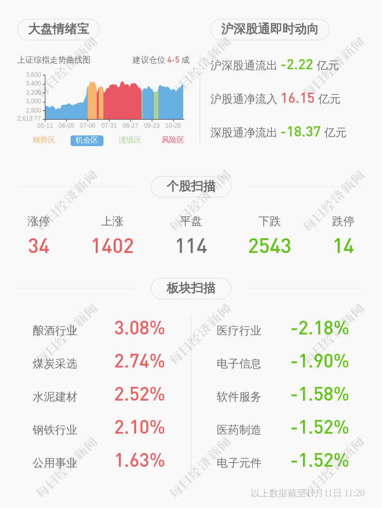 居留权|众源新材：科惠投资拟减持不超过约366万股股份