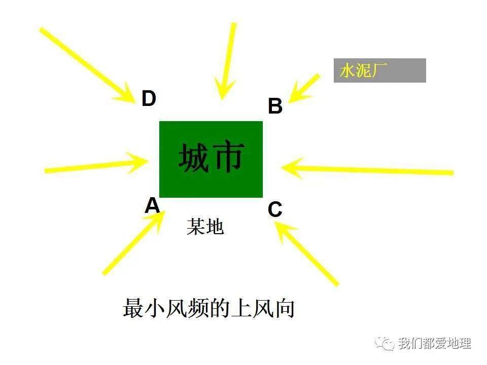 大石桥人口2019各村人口_大石桥联盟北北照片(3)