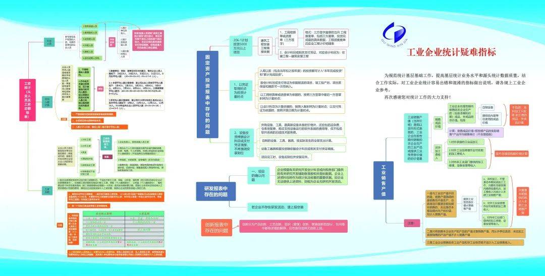 人口 管理_流动人口管理宣传展板(2)