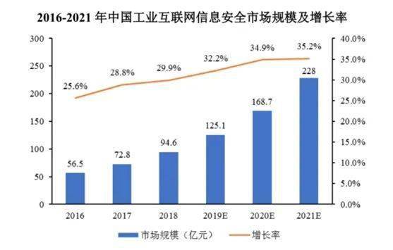 腾讯占南非gdp四成_我国服务贸易逆差占全球四成,急需采取措施发挥竞争优势(2)