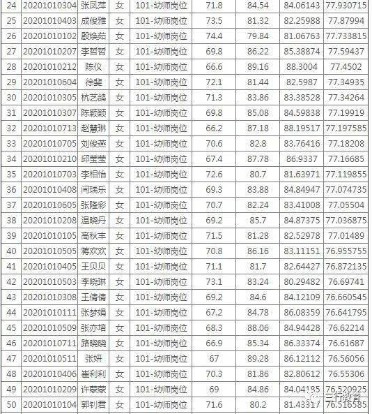 平顶山多少人口2020年_2011年的平顶山(2)