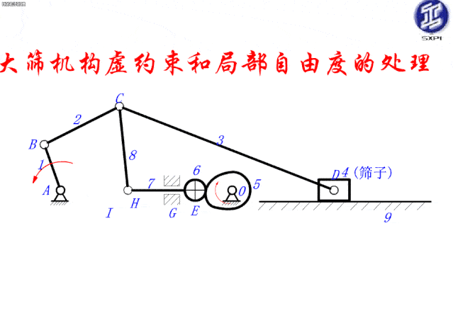 40个机械原理精美动图,看懂机械动图,你的机械原理课程一定满分