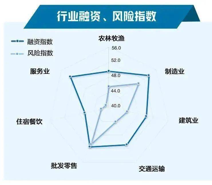 2020中国邮政gdp_中国gdp2020年(2)