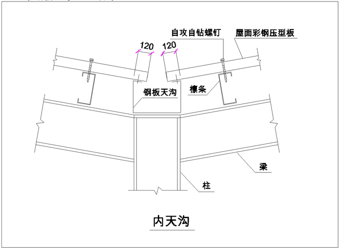 彩钢板屋顶▲坡屋顶▲檐口▲屋面女儿墙那么如此重要的节点图没有都