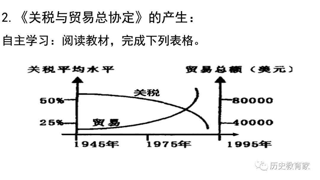 世界经济资产总量_世界经济总量排名