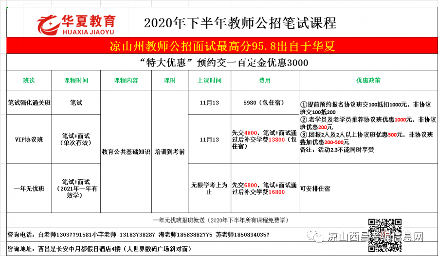 医院招聘检验_绵阳市中医医院公开招聘儿科医师及检验技师